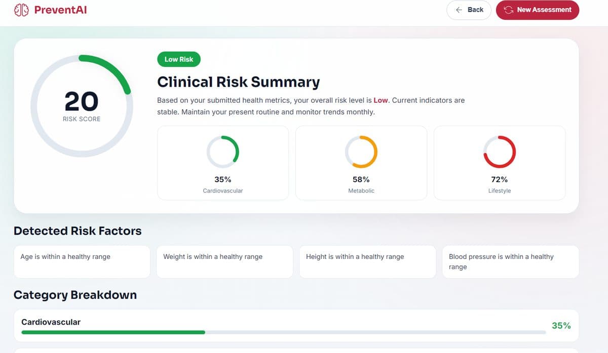 PreventAI screenshot